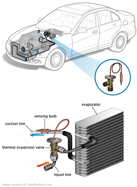 See P0796 in engine